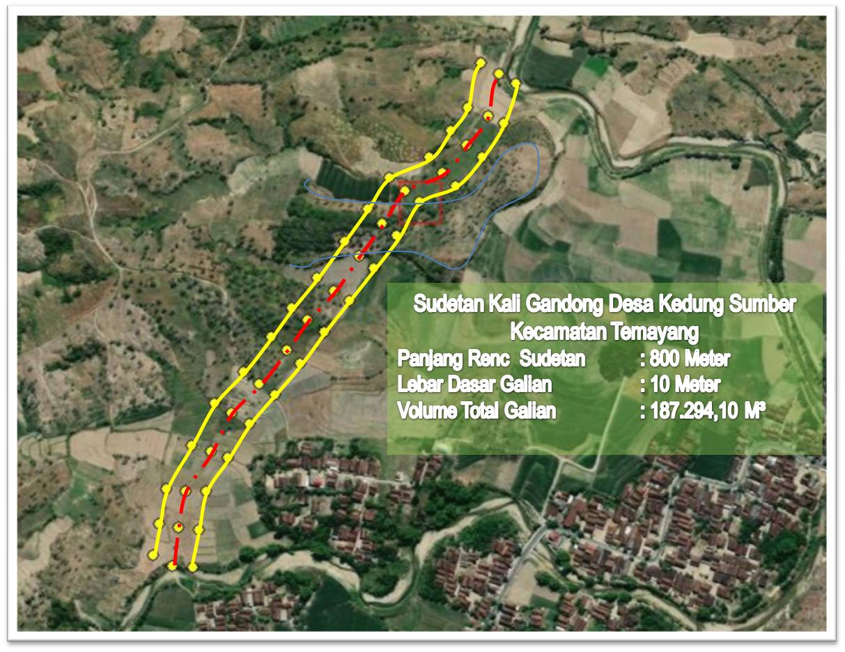 SUDETAN KALI GANDONG